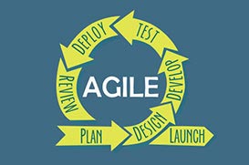 Agile Scrum Foundation